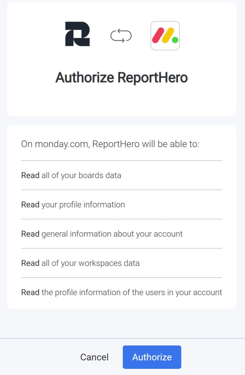monday.com authorization page showing ReportHero permissions
